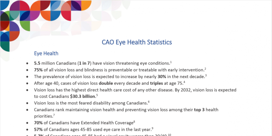 CAO Eye Health Statistics facts