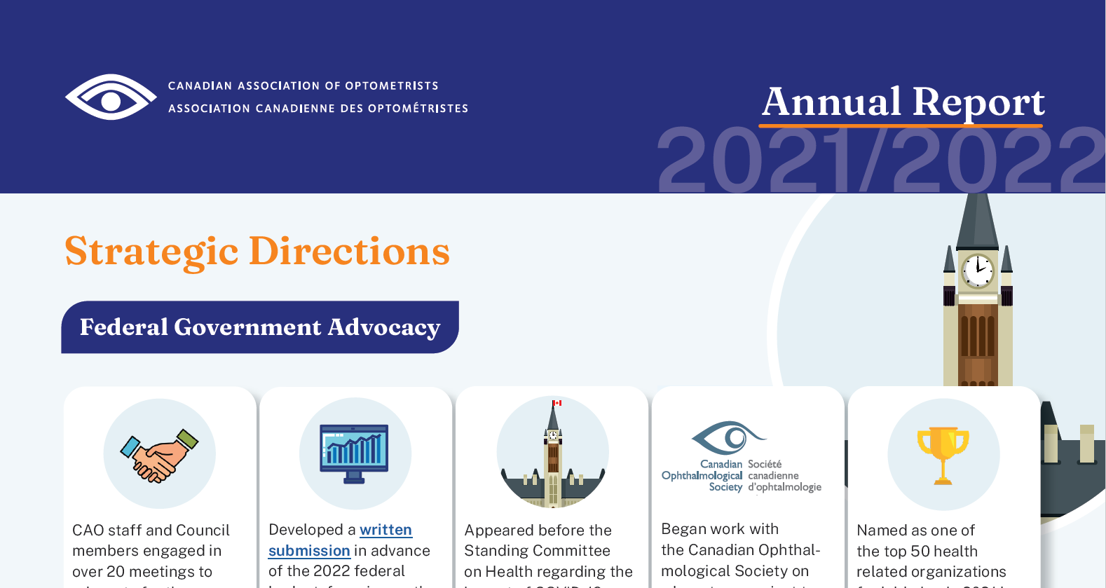 CAO Annual Report 2021-22 header 
