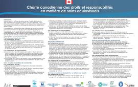 Charte canadienne des droits et responsabilités en matière de soins oculovisuels