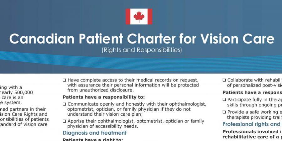 Canadian Patient Charter for Vision Care