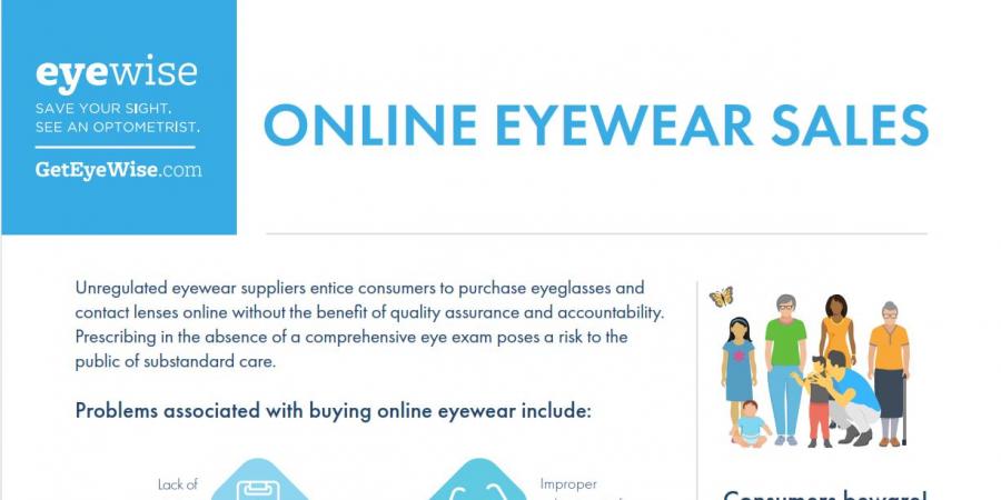 Online Eyewear Sales | Canadian Association of Optometrists